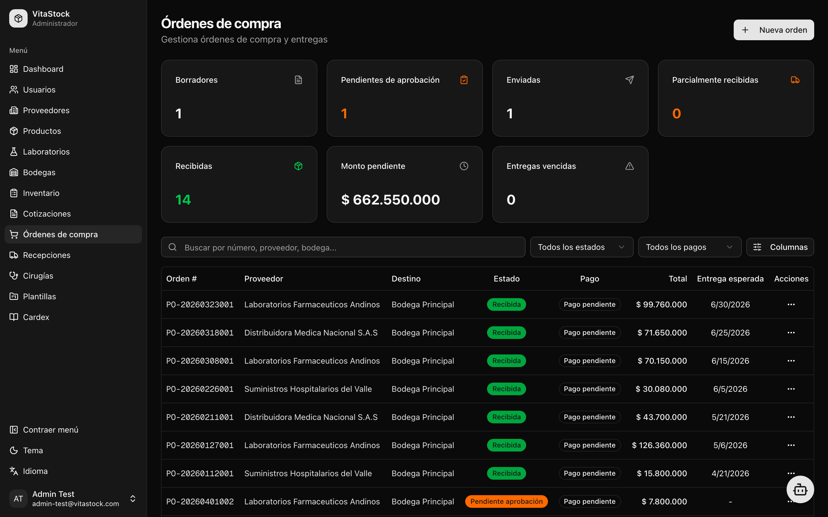 Órdenes de compra con estado, proveedor y control de pagos